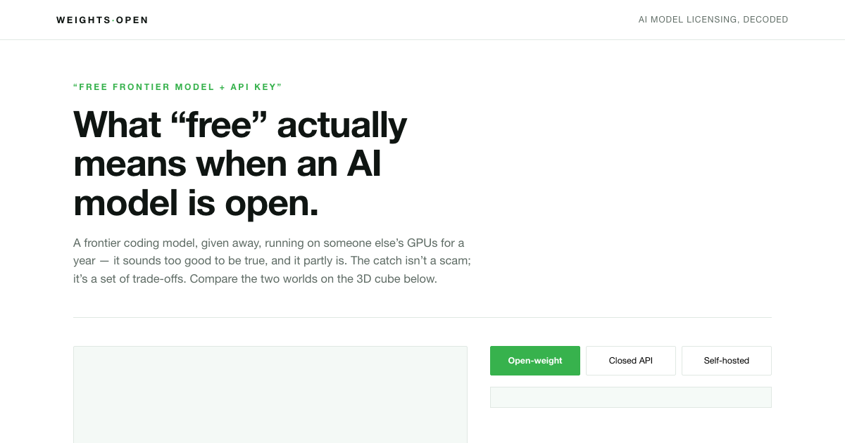 Open-Weight vs Closed AI Models, Explained preview