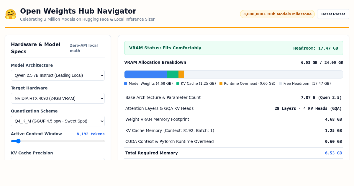 Open Weights Hub Navigator & Local Inference Sizer preview