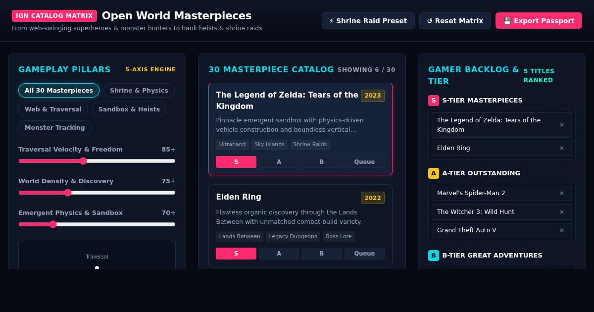 Open World Masterpieces Explorer & Backlog Matrix preview