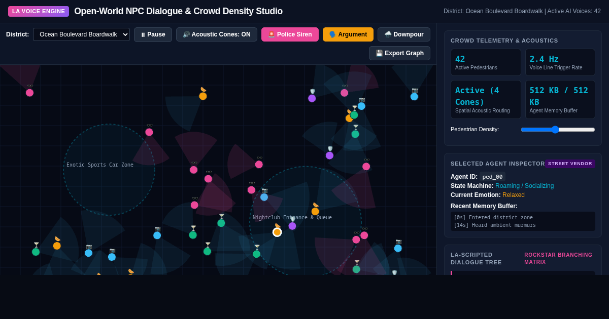 Open-World NPC Dialogue & Crowd Density Studio preview