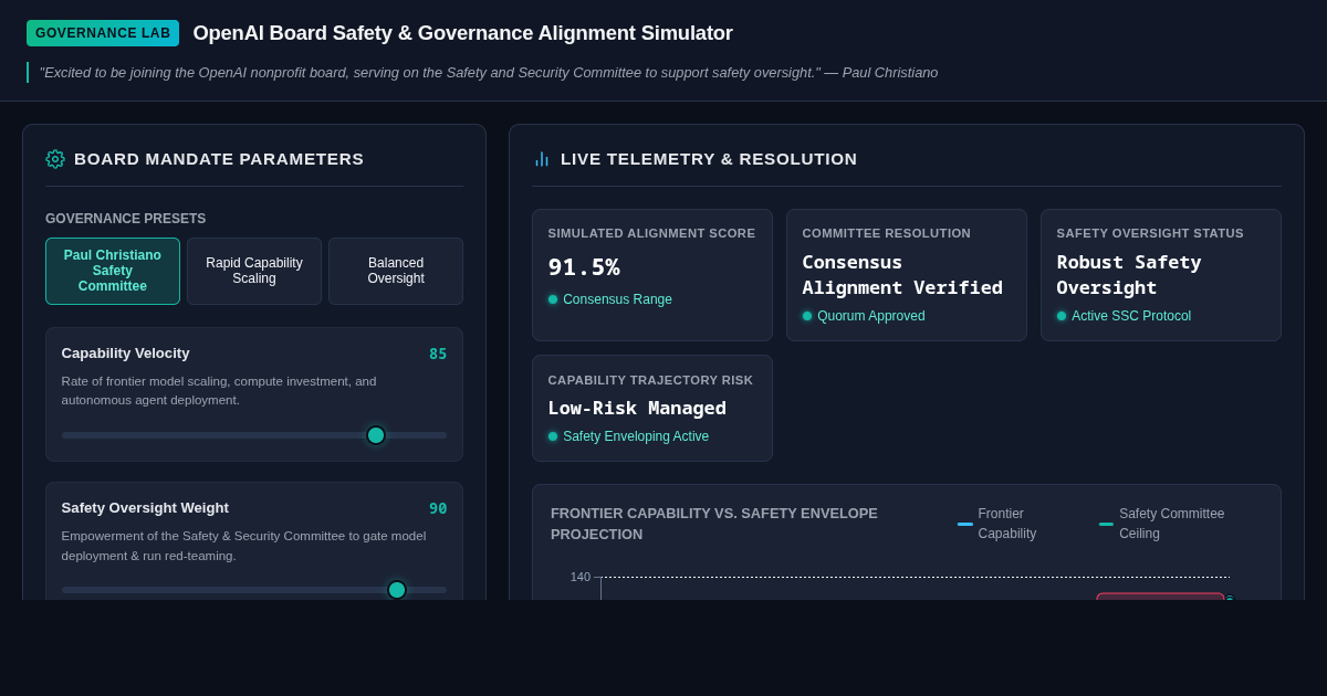 OpenAI Board Safety & Governance Alignment Simulator preview