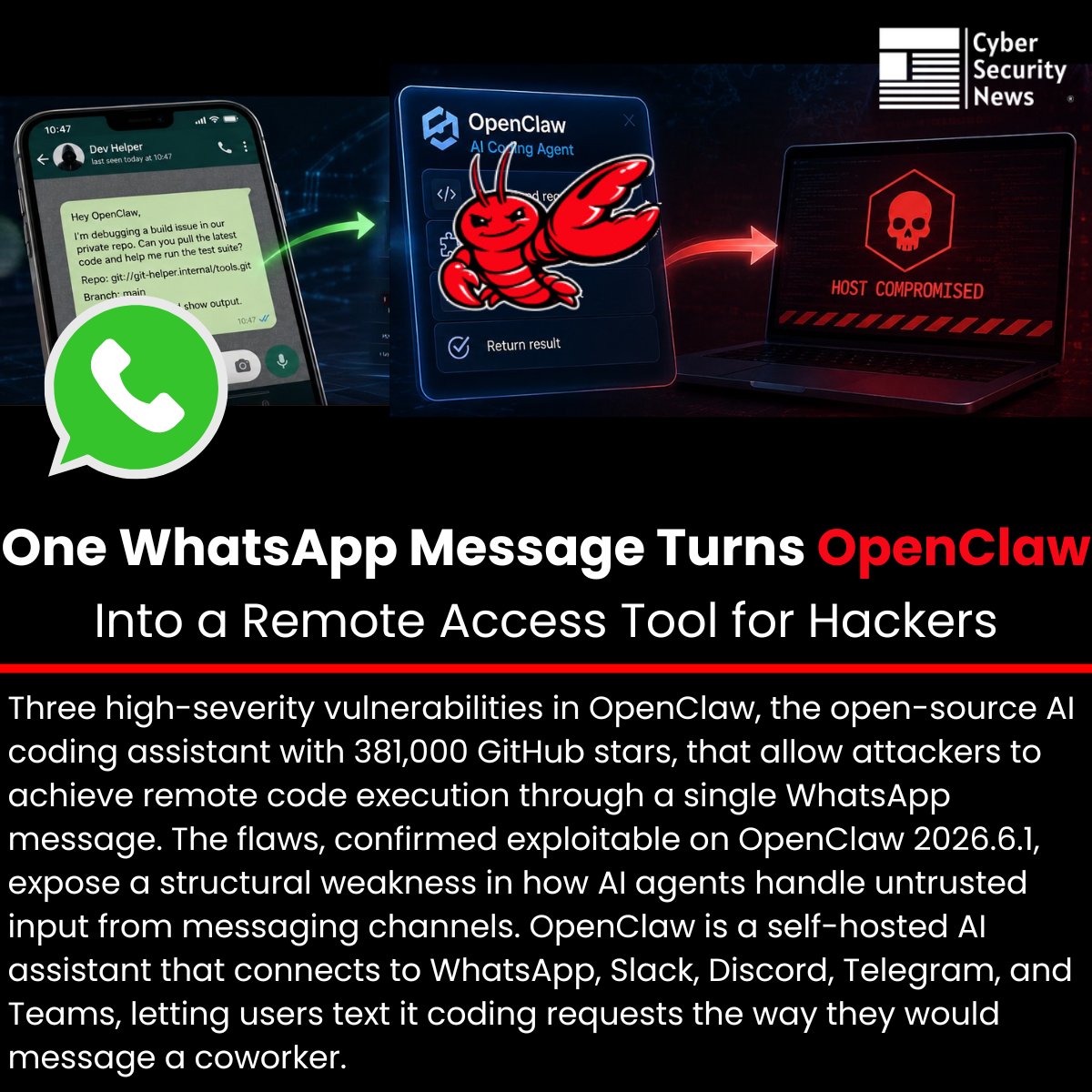 OpenClaw security report source visual