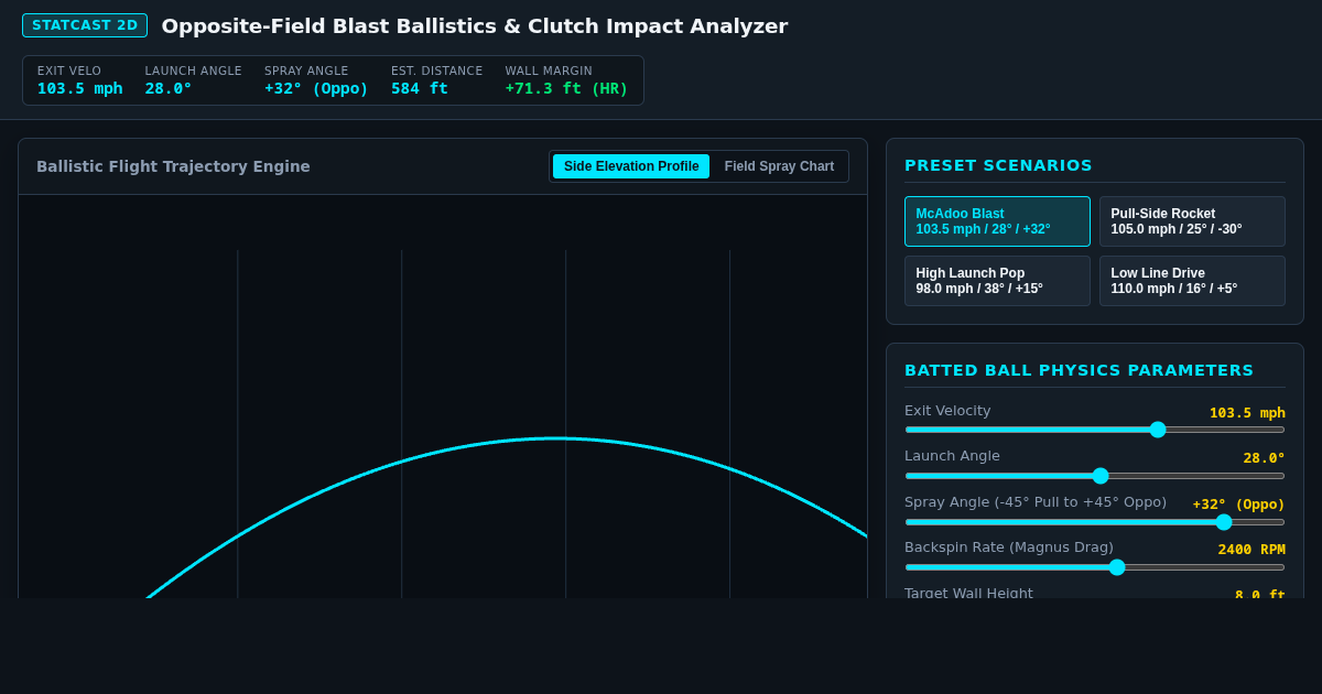 Opposite-Field Blast Ballistics & Clutch Impact Analyzer preview