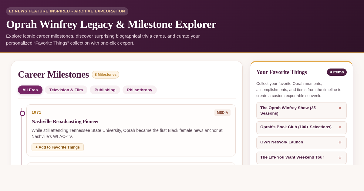 Oprah Winfrey Legacy & Milestone Explorer preview