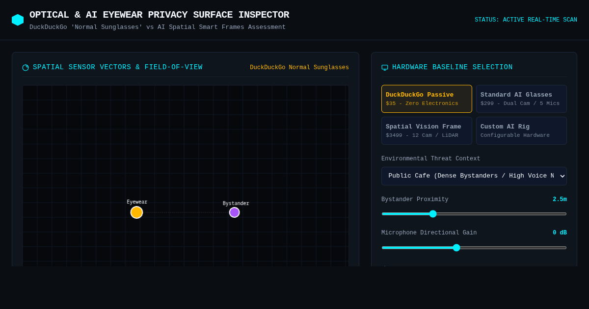 Optical & AI Eyewear Privacy Surface Inspector preview