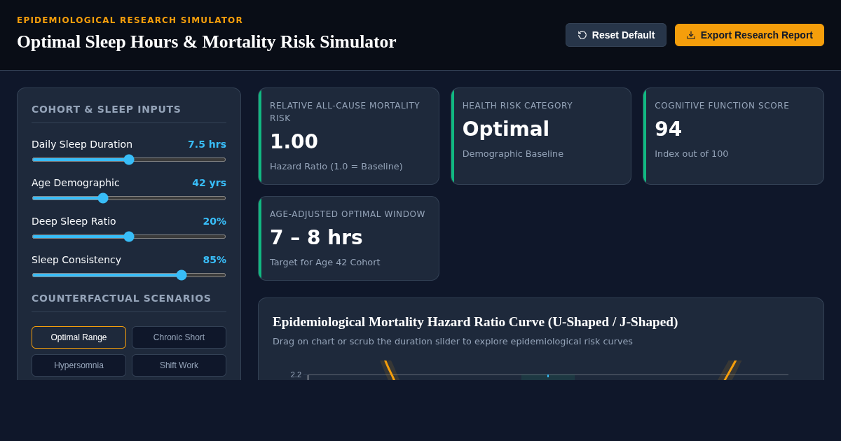 Optimal Sleep Hours & Mortality Risk Simulator preview
