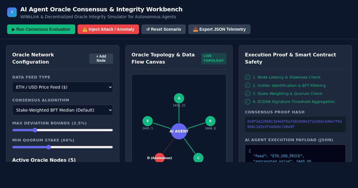 AI Agent Oracle Consensus & Integrity Workbench preview