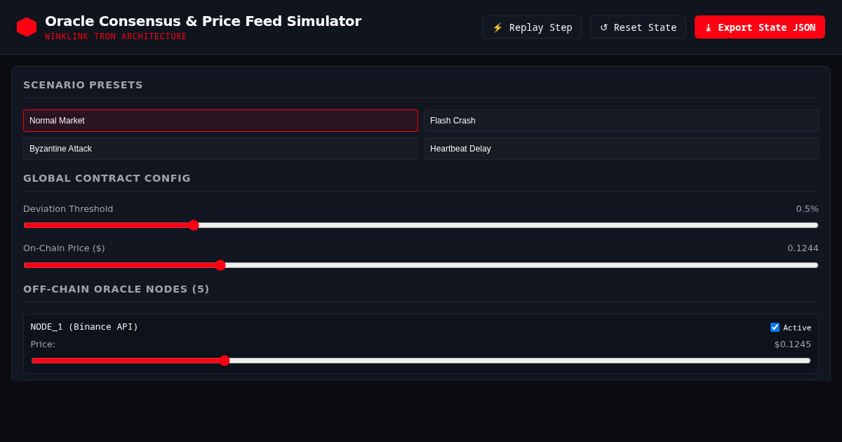 Oracle Consensus & Price Feed Simulator | WINkLink TRON Explainer preview