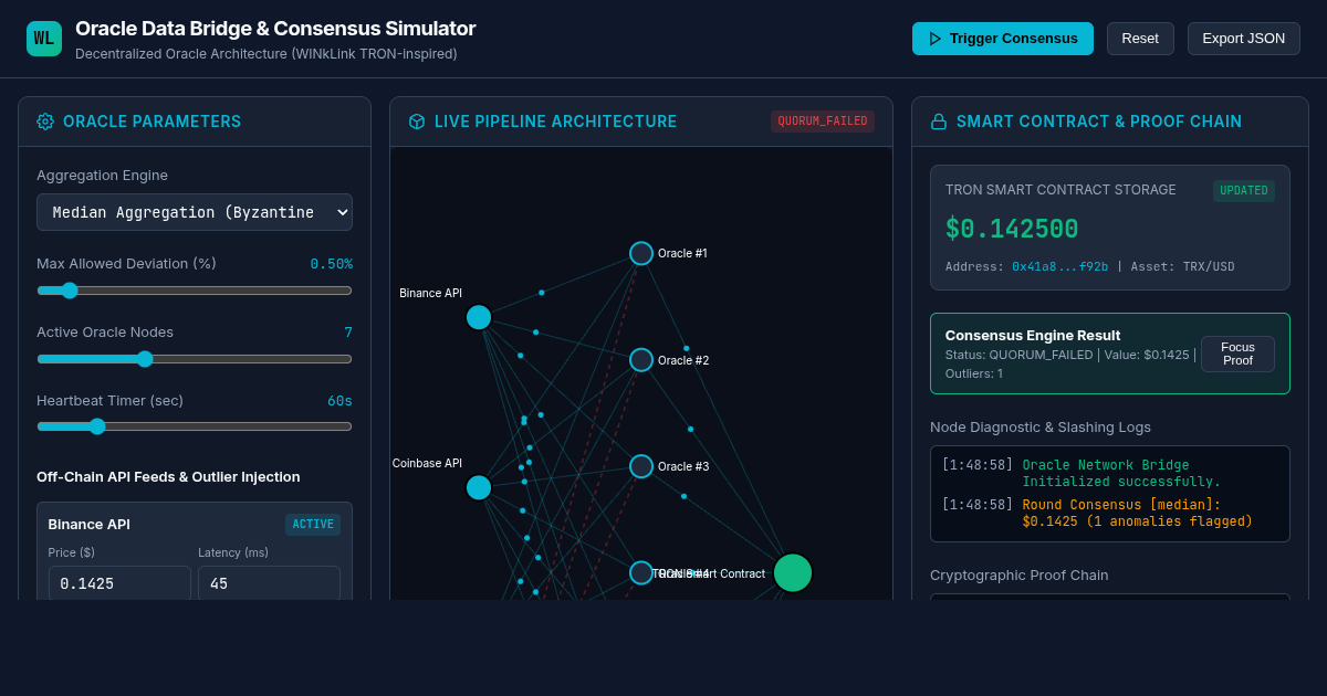 Oracle Data Bridge Architecture & Consensus Simulator preview