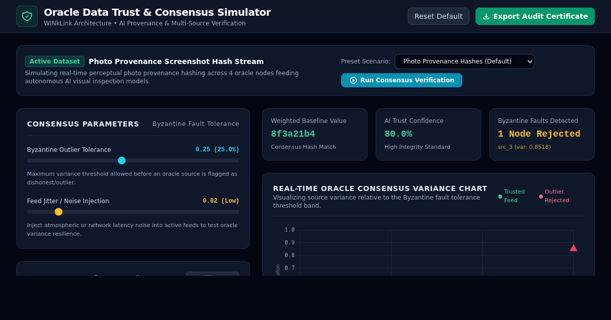 Oracle Data Trust & Consensus Simulator preview