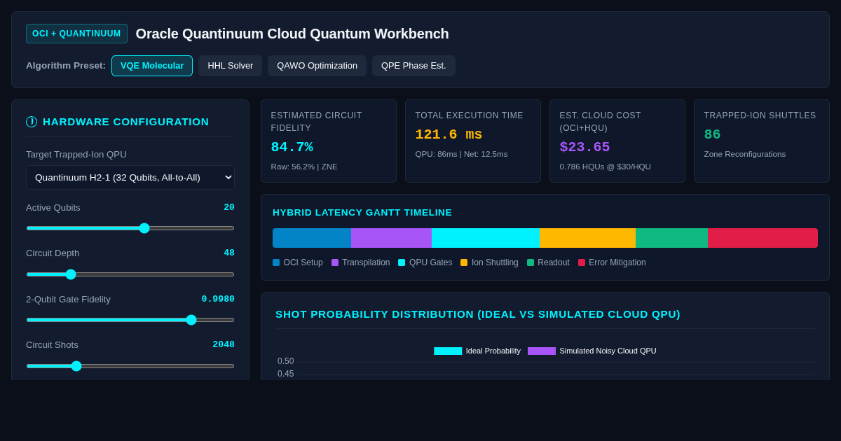 Oracle Quantinuum Cloud Quantum Workbench preview