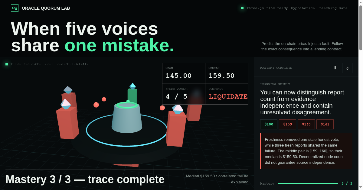 Oracle Quorum Lab | See how price truth breaks preview