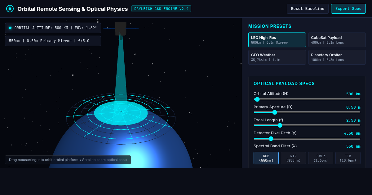 Orbital Remote Sensing & Optical Resolution Physics Engine preview