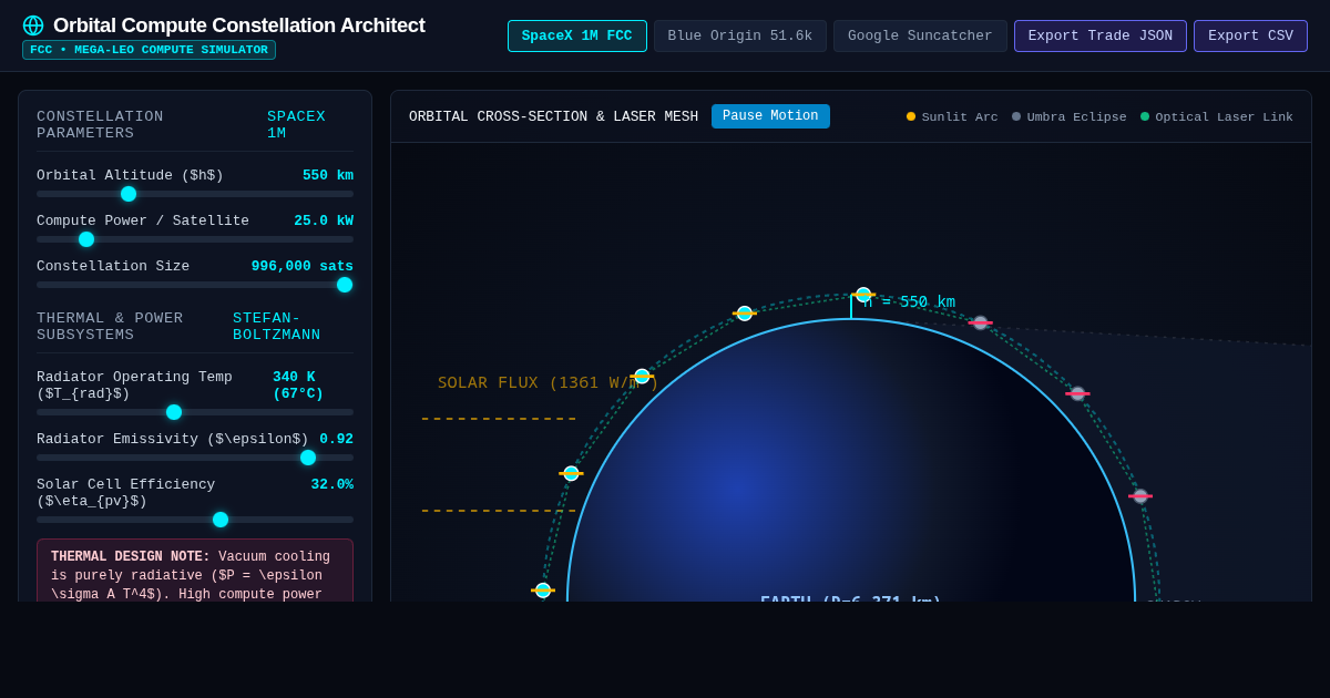 Orbital Compute Constellation Architect & Thermal-Link Simulator preview