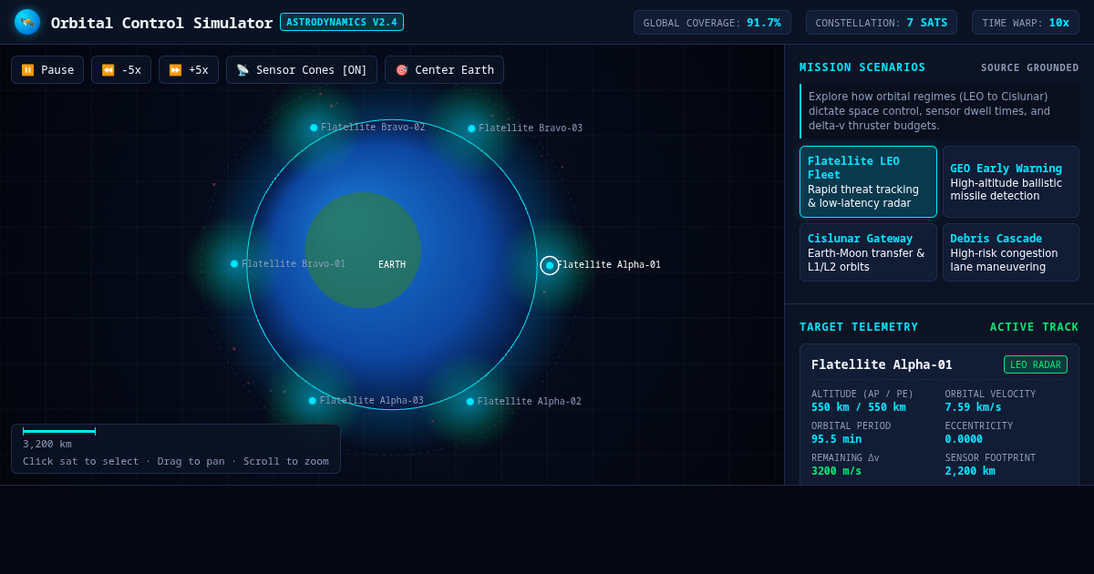 Orbital Control Simulator: Cislunar & Earth Constellation Mechanics preview