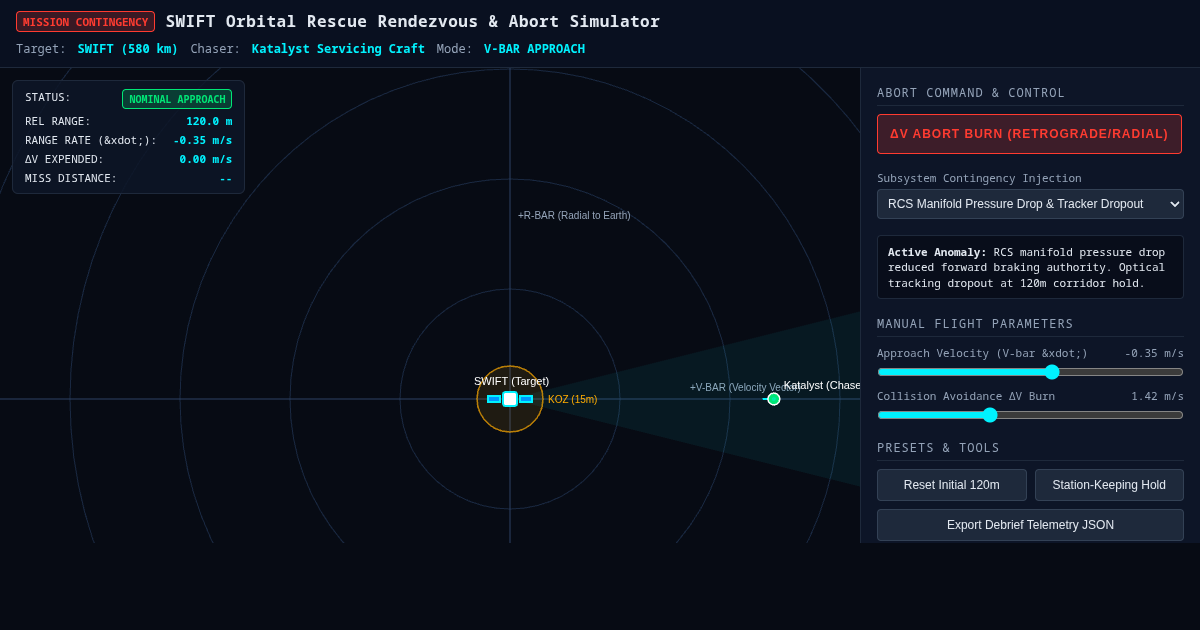 SWIFT Orbital Rescue Rendezvous & Abort Simulator preview