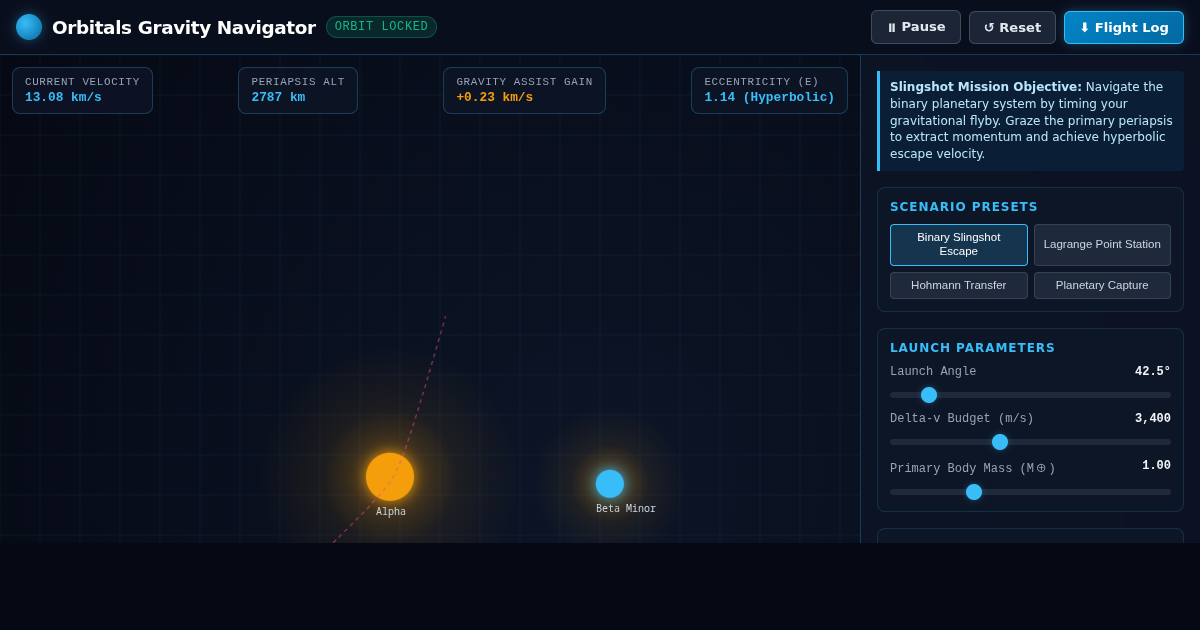 Orbitals Gravity Navigator | Real-Time N-Body Orbital Slingshot Simulator preview