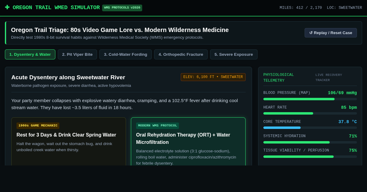 Oregon Trail vs. Modern Wilderness Medicine | Field Triage Simulator preview