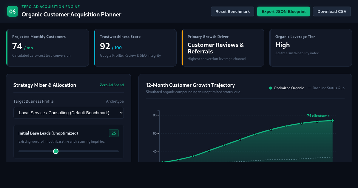 Organic Customer Acquisition Planner & Strategy Simulator preview