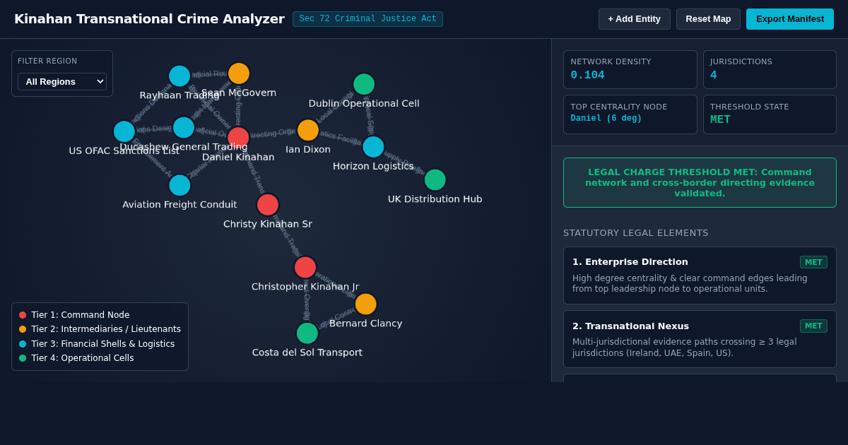 Transnational Crime Evidence & Command Structure Analyzer preview