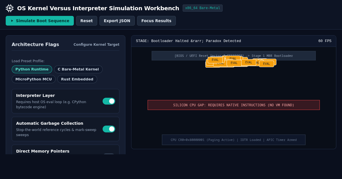 OS Kernel Versus Interpreter Simulation Workbench preview