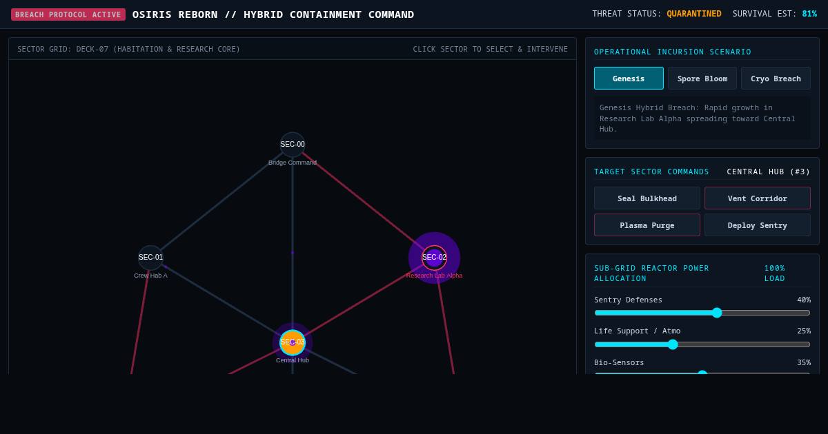 Osiris Reborn: Tactical Bio-Breach Containment Simulator preview