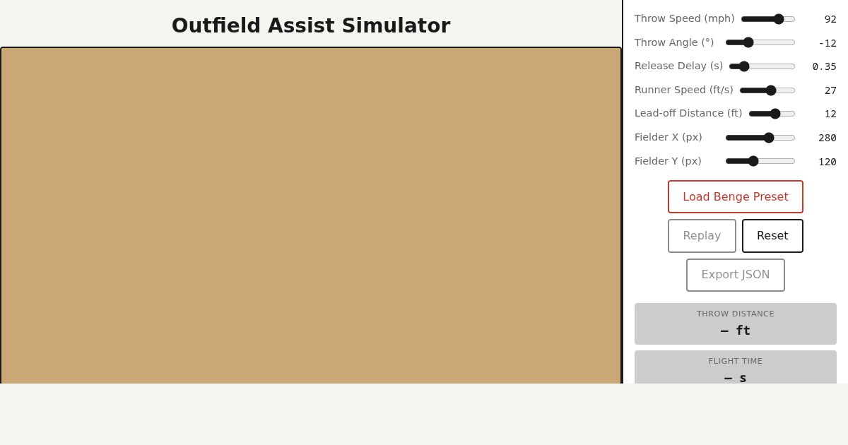 Outfield Assist Simulator: Carson Benge's Back-to-Back Throws preview