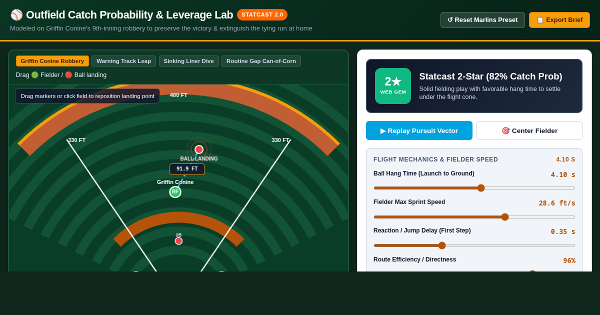 Outfield Catch Probability & Leverage Lab preview