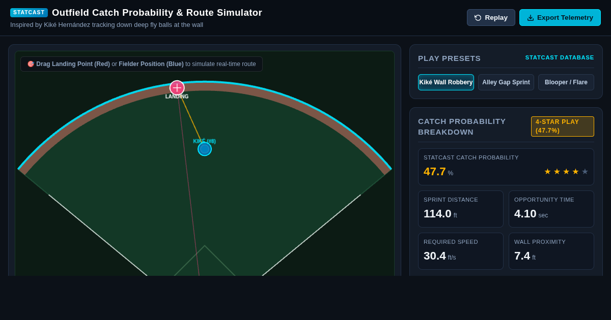 Statcast Outfield Catch Probability Simulator - Kiké Hernández Wall Catch preview