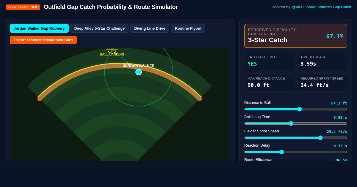 Outfield Gap Catch Probability & Route Simulator preview
