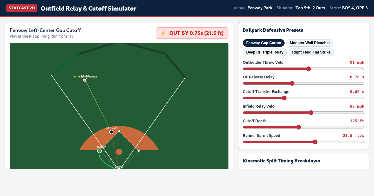 Outfield Relay & Cutoff Plate Play Simulator | Statcast Kinematics preview