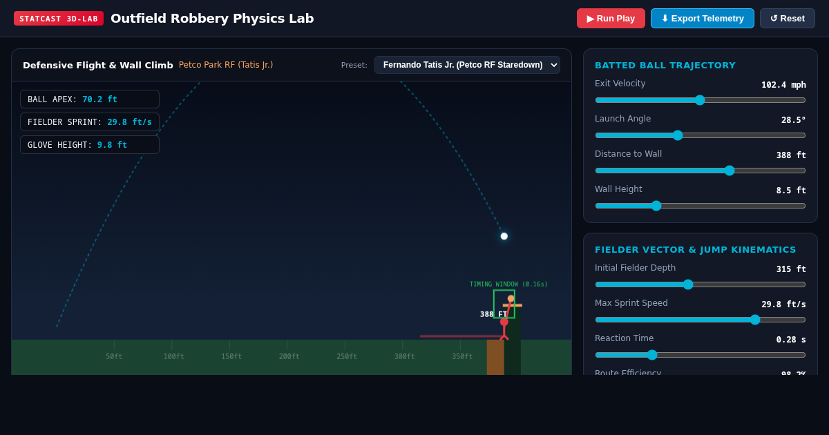 Statcast Outfield Robbery Lab | Tatis Wall Leap & Catch Probability Simulator preview