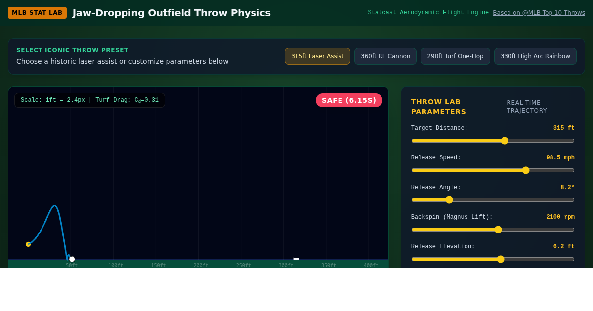 Jaw-Dropping MLB Outfield Throw Physics Simulator preview