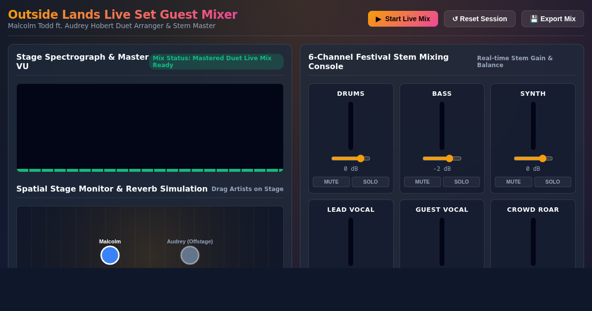 Outside Lands Live Set Guest Mixer & Duet Arranger preview