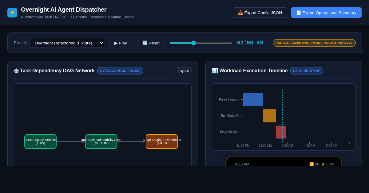 Overnight AI Agent Dispatcher & HITL Escalation Simulator preview