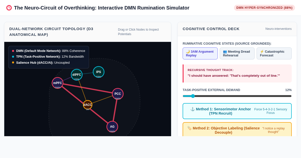The Neuro-Circuit of Overthinking: Interactive DMN Rumination Simulator preview
