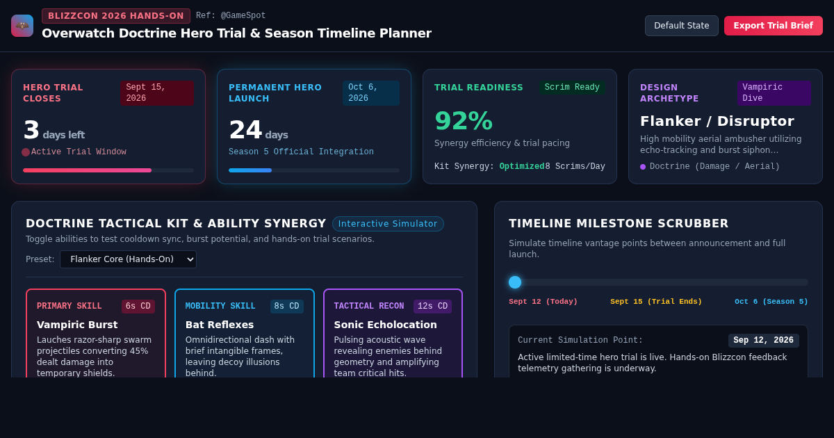 Overwatch Doctrine Hero Trial & Season Timeline Planner preview
