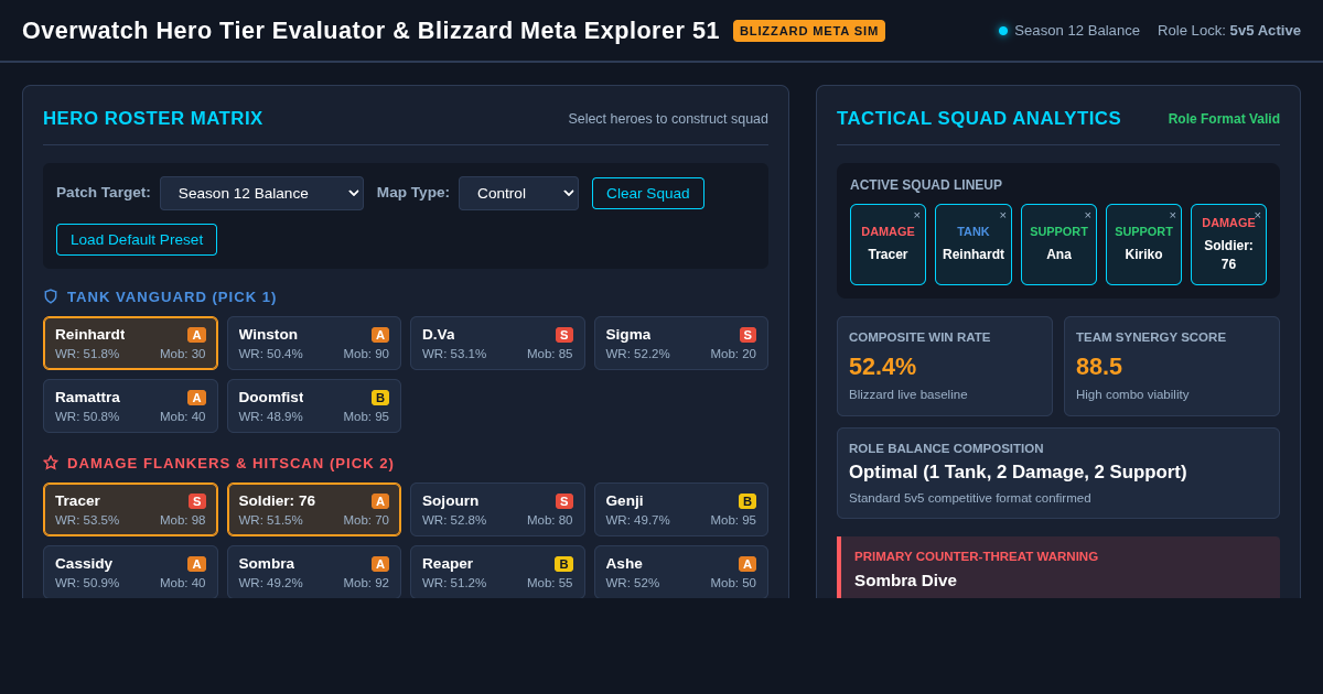 Overwatch Hero Tier Evaluator & Blizzard Meta Explorer preview