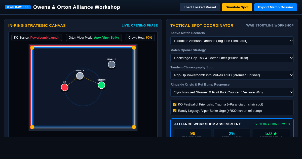 Owens & Orton Alliance Workshop preview