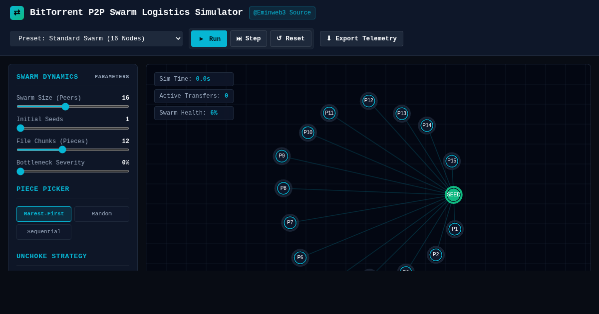 BitTorrent P2P Swarm Logistics Simulator preview