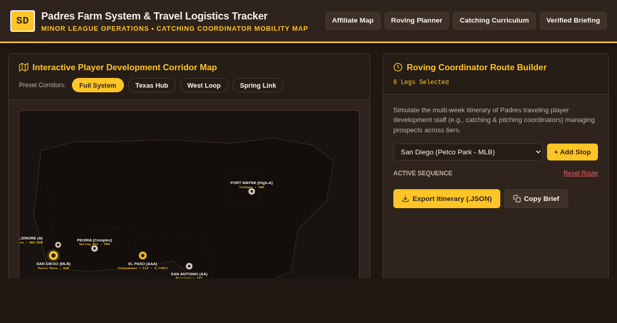 Padres Farm System & Travel Logistics Tracker preview