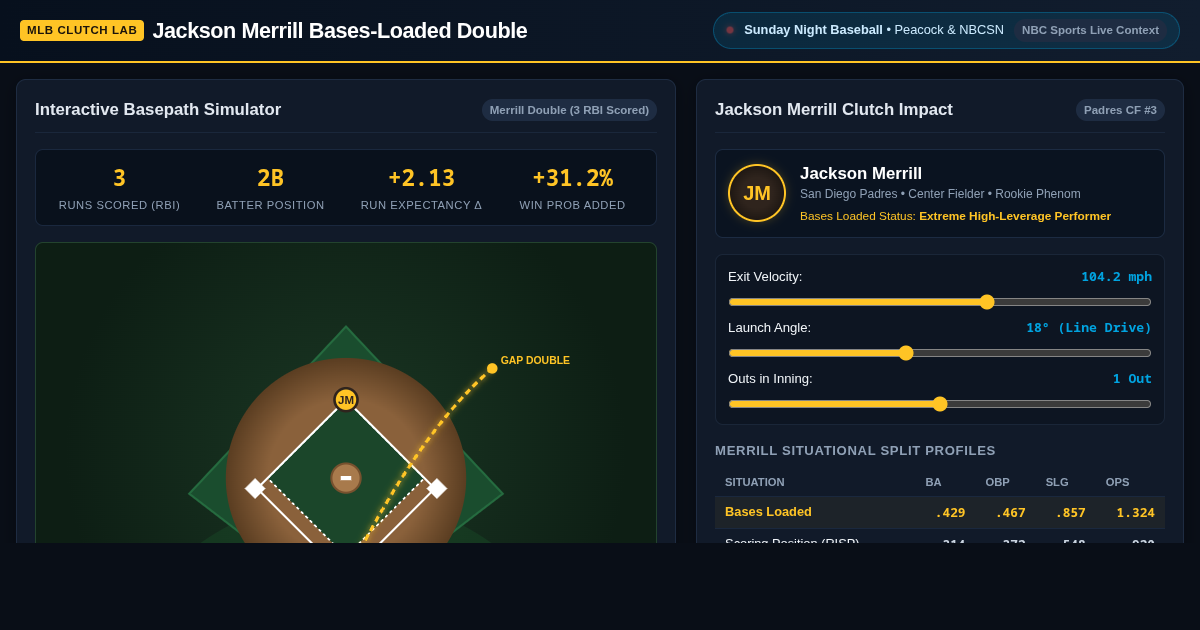 Jackson Merrill Bases-Loaded Double Lab | Padres SNB Clutch Simulator preview