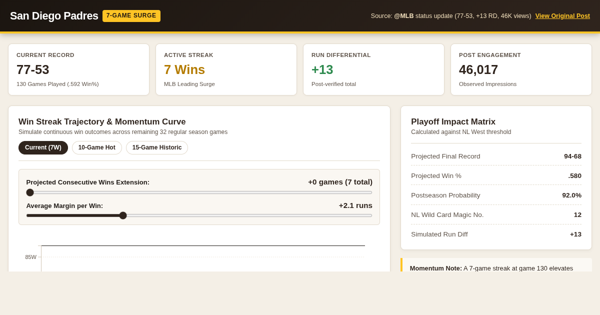Padres Win Streak & Standings Explorer preview