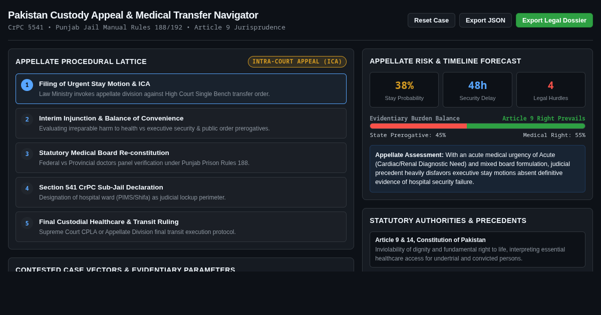 Pakistan Custody Appeal & Medical Transfer Navigator preview