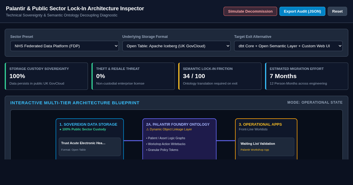 Palantir & Public Sector Lock-In Architecture Inspector preview