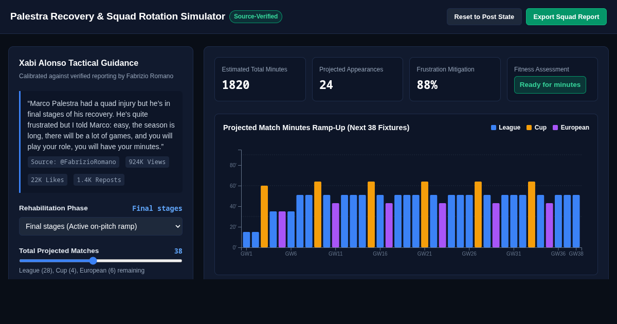 Palestra Recovery and Squad Rotation Simulator preview