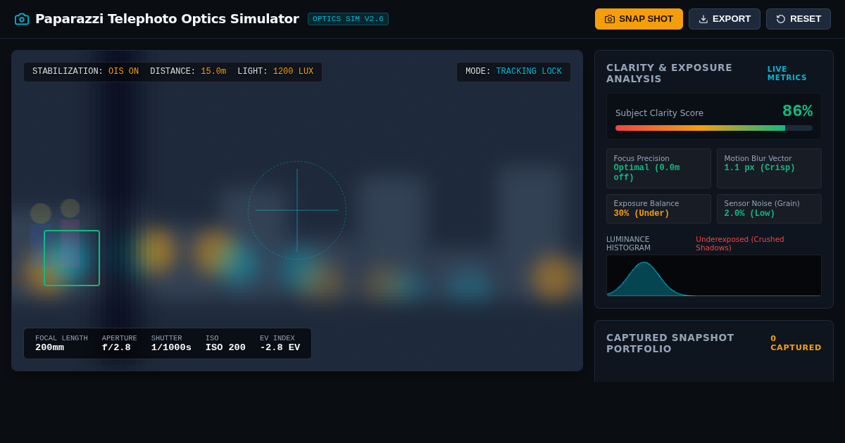 Paparazzi Telephoto Optics Simulator: Focal Length, Aperture & Shutter Physics preview