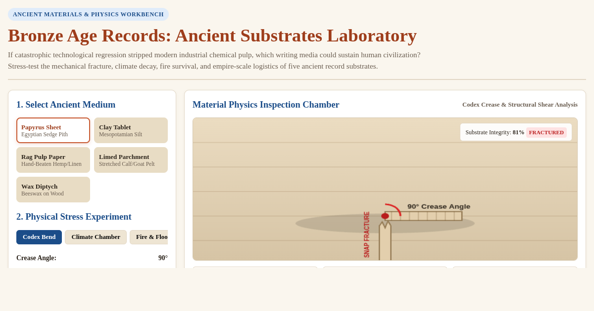 Bronze Age Records: Ancient Substrates Laboratory preview