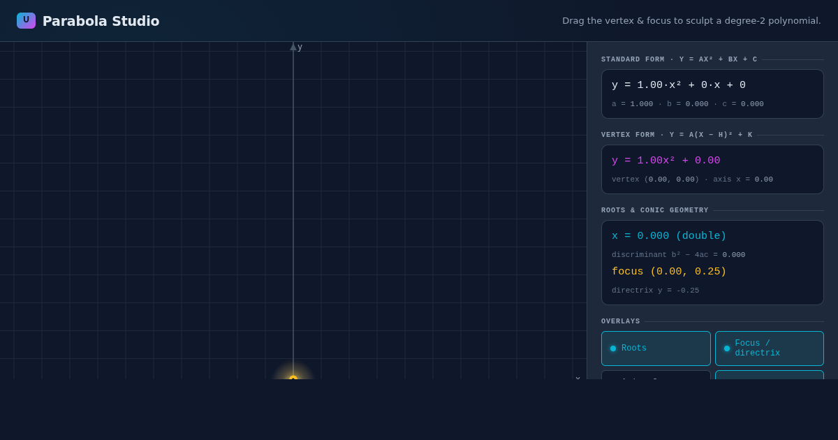 Parabola Studio — Drag a Degree-2 Polynomial preview