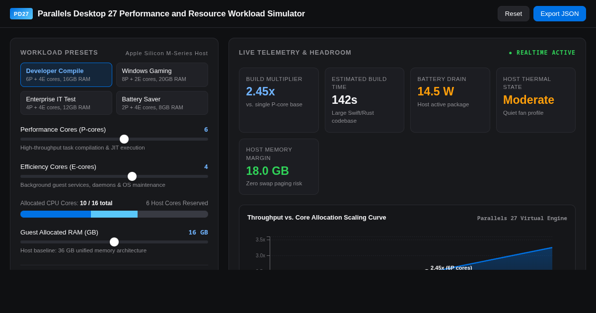 Parallels Desktop 27 Performance and Resource Workload Simulator preview